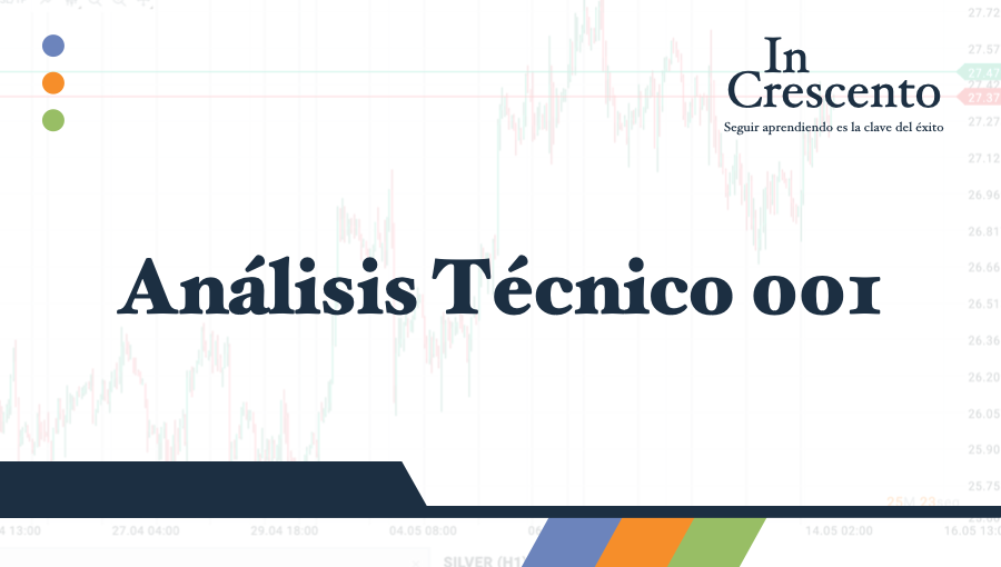 Introducción al Análisis Técnico